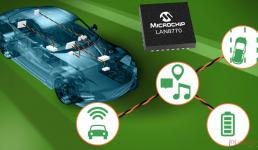 Microchip LAN8770采用5x5mm封装，适用于空间受限的汽车应用