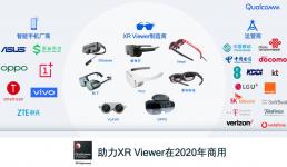 XR Viewer作为一种轻便头戴显示设备，可通过USB Type-C连接5G智