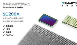 思特威首款高阶成像系列产品SC200AI发布 高阶成像时代打开