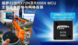 瑞萨电子推出全新32位MCU 可同时实现设备控制与网络连接