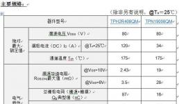 东芝推出采用其最新一代工艺的80V N沟道功率MOSFET