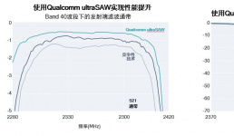Arm全新AI技术为物联网终端设备带来空前智能