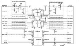 HDMI 1.3a协议采用iCoupler隔离技术实现电气隔离