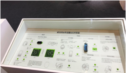 加速智能微系统升级，歌尔推传感器新品与SiP模组整套方案