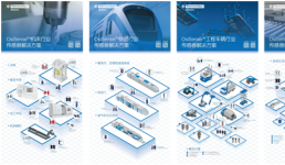 突破生态合作瓶颈，SENSOR CHINA展示智能社会全应用场景蓝图
