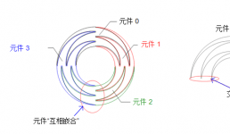 触控滚轮简化了微波炉和烤箱上的复杂用户界面