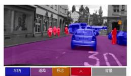 通过深入学习提高和发展车辆感知