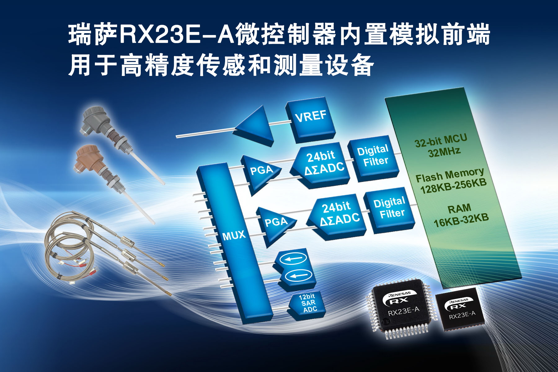AMD Zen3架构三代霄龙7003系列即将解禁上市