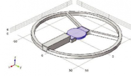 Multiphysics Simulation模拟软件 助力可靠结构和可穿戴系统