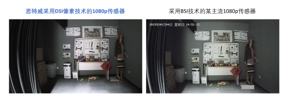 Marvell和ADI公司宣布合作开发高度集成的5G射频解决方案