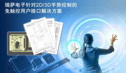 瑞萨电子推出针对2D3D手势控制的免触控用户接口解决方案